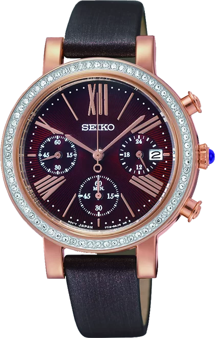 Seiko SRW018P1 � �����